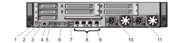 Dell Poweredge R720 512GB RAM - Bilde 2
