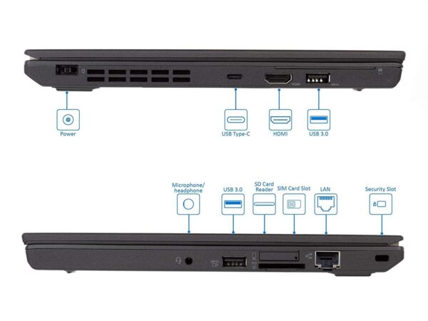 Lenovo Thinkpad X270 i5 - Bilde 2