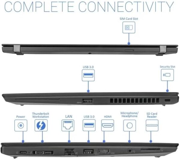 Lenovo Thinkpad T480s i5 - Bilde 3