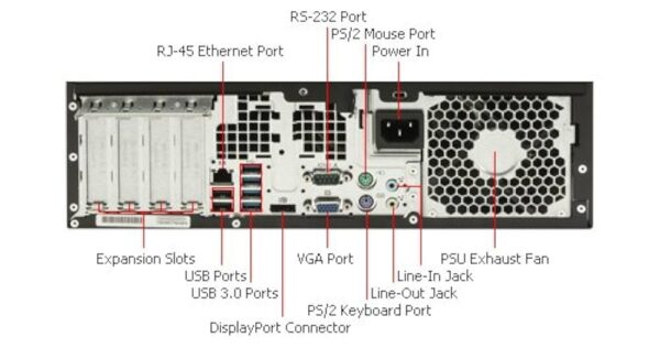 HP Compaq Elite 8300 SFF – Stabil ytelse for profesjonelle behov -  Windows 7 pro 32 bit - Bilde 3